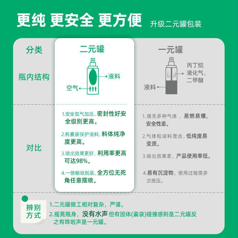 瓷砖空鼓打胶强力粘合剂有用吗视频讲解